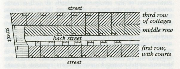 Manchester street2 1845.jpg